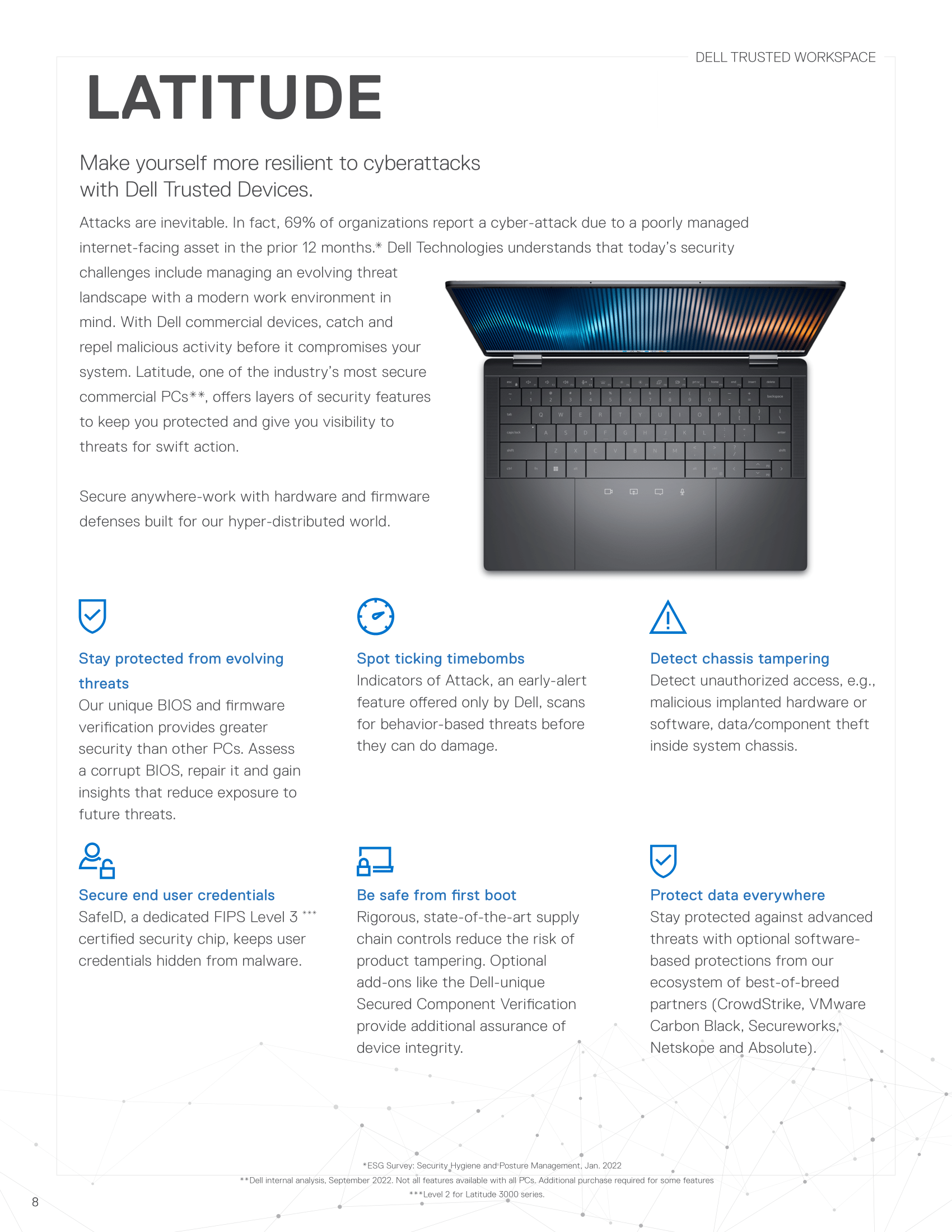 Dell Latitude 5420